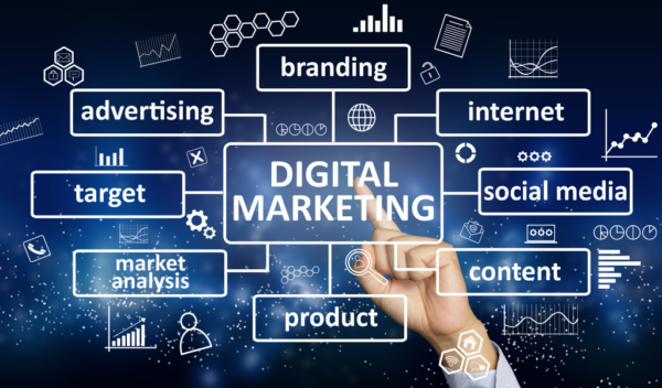 Digital-Marketing